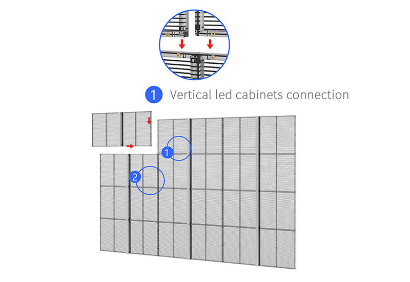 OVERVIEW OF INSTALLATION MODE