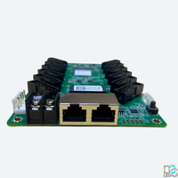 Novastar DH7512-S LED Receiver Card with 12 HUB75E Ports
