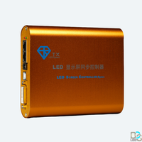 TX-T2D Sending Card