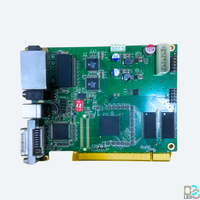 Linsn TS802D LED Sending Card