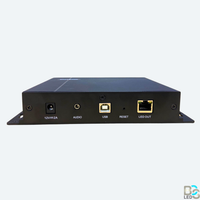 BCS TB2-4G Novastar